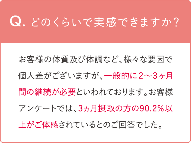どのくらいで実感できますか？