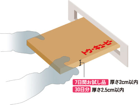 厚さ2.5cm以内